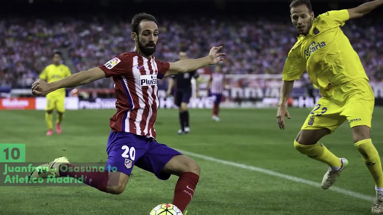 10 Greatest January Signings | Luis Suarez, Higuain & Thiago Silva!