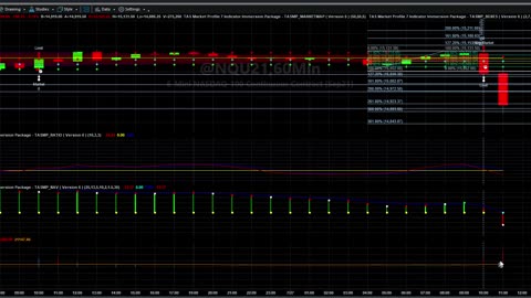 PART 2 OF 07272021 NQU21 Hourly Trade