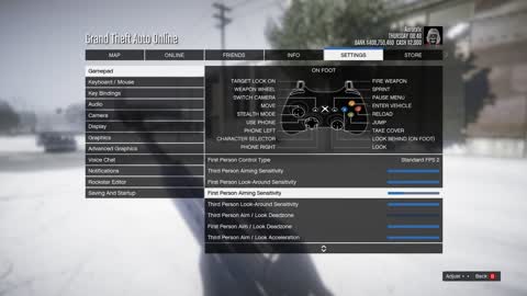 5 TIPS to improve your SNIPING on GTA