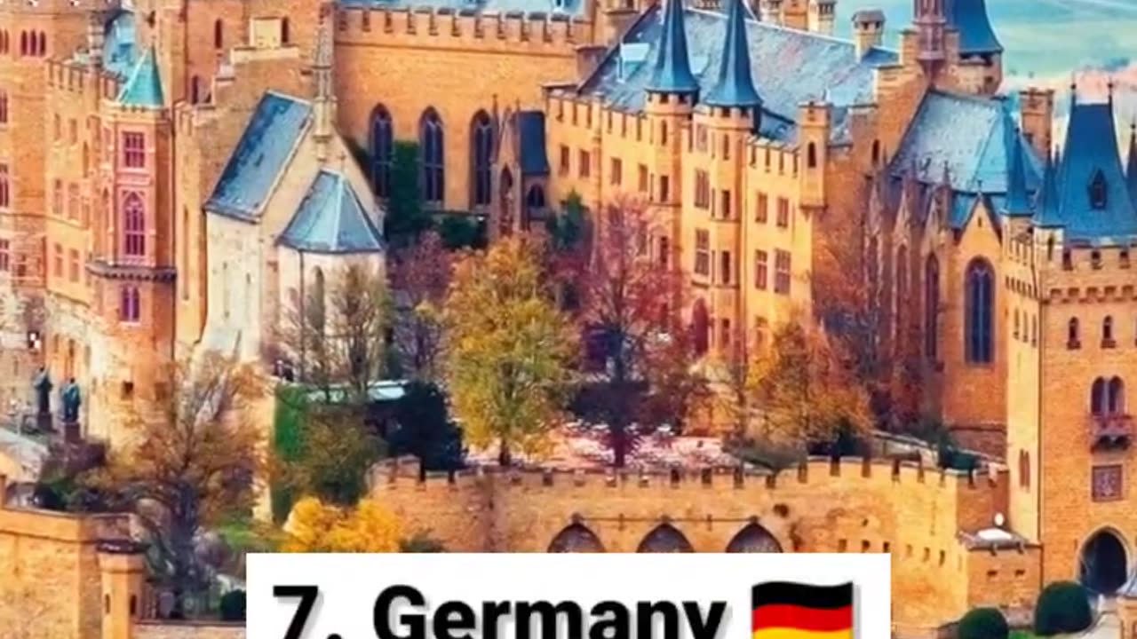 TOP 10 COUNTRIES WITH MOST WATSAPP USERS