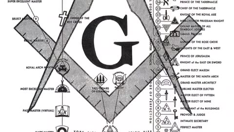 JEWISH GEMATRIA ₪ AND THE LINK TO FREEMASONRY!