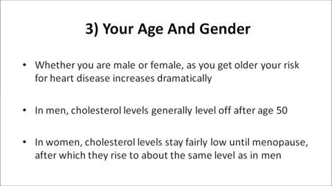 Food Cholesterol