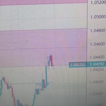 Euro in Selling Zone: Further Weakening Expected After Christmas