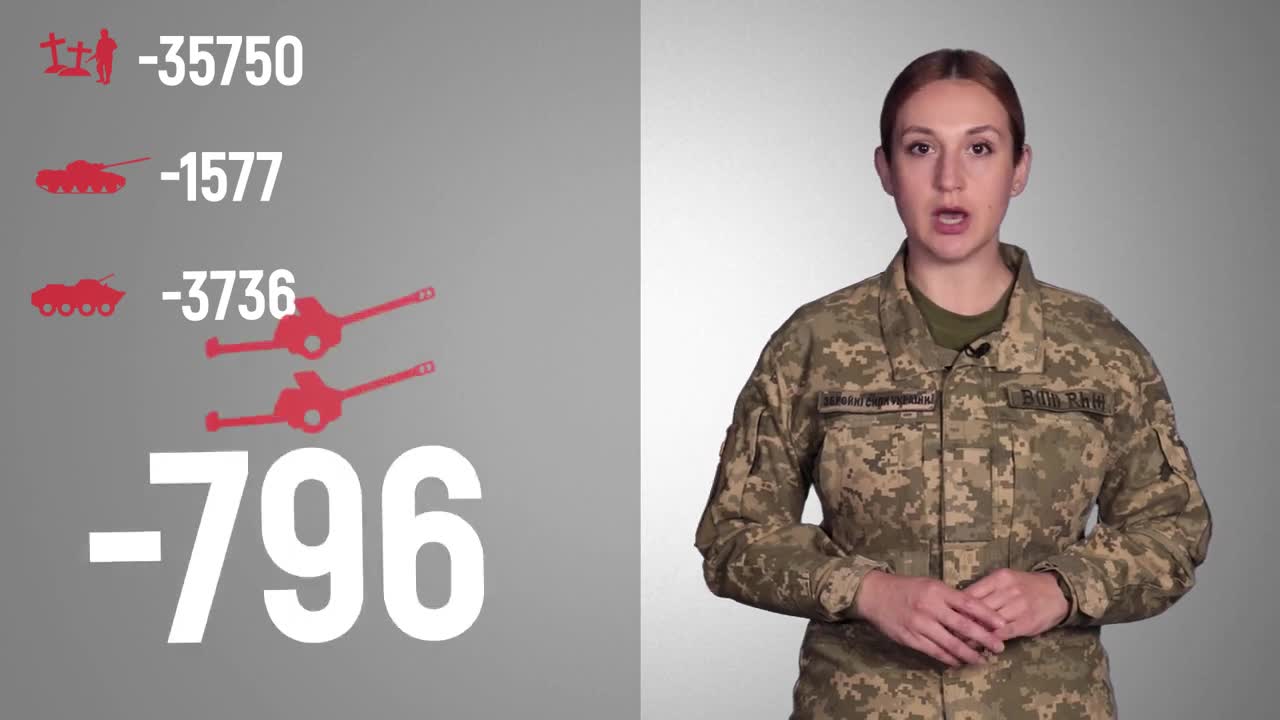 Total enemy combat losses from 24.02 to 01.07
