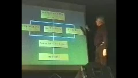 Ruled by the Gods - David Icke