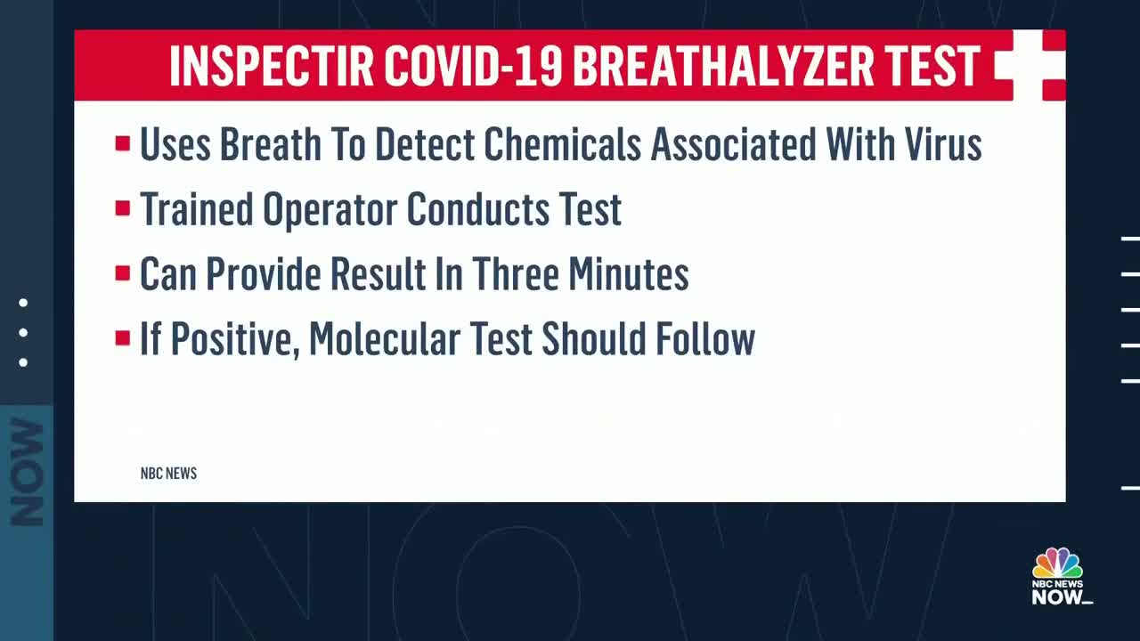 Covid Breathalyzer Test_ How Would It Work