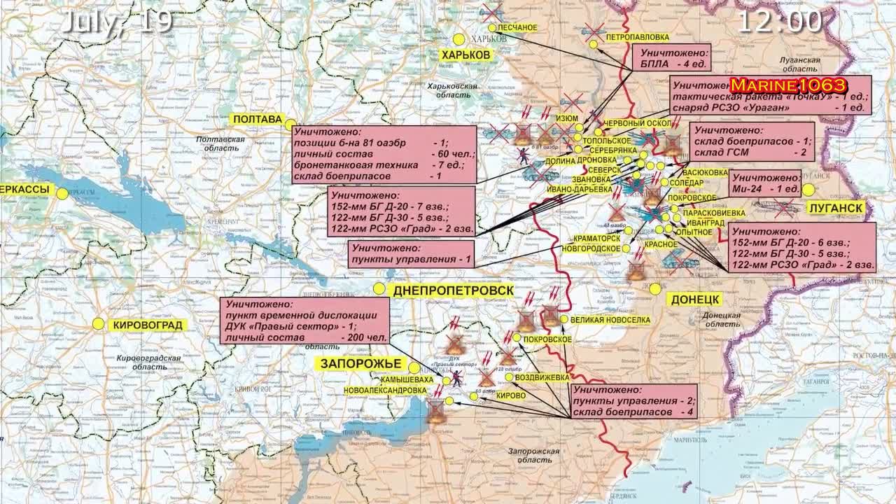 NATO's War in Ukraine - Update July 20 2022