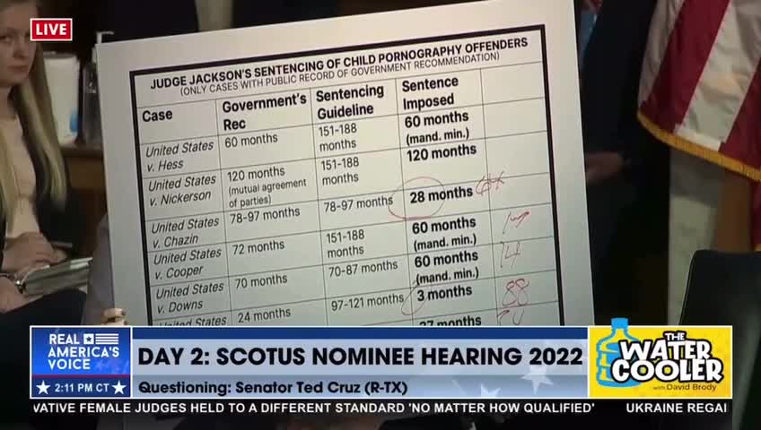 Ted Cruz on Scotus Nomination