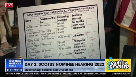 Ted Cruz on Scotus Nomination