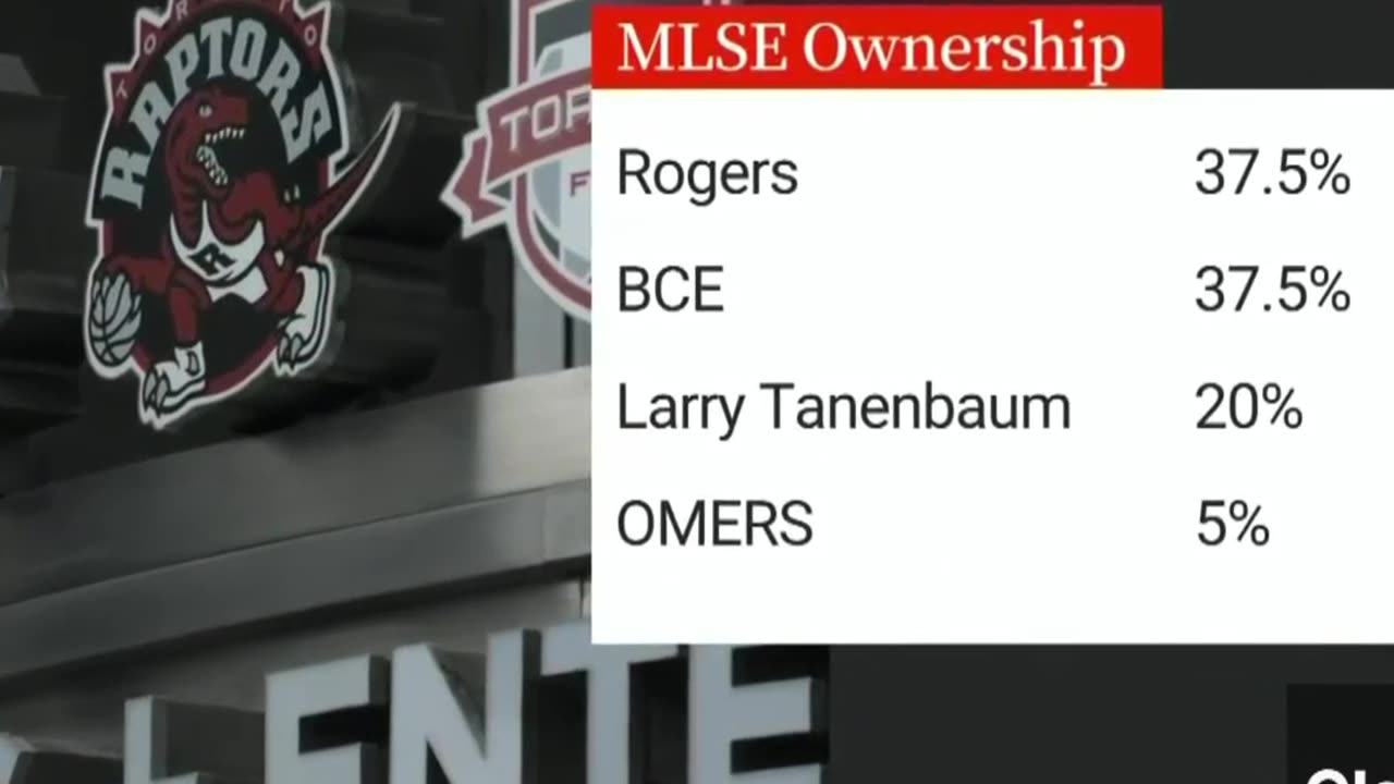 Rogers Dominates Toronto Sports: Major $5 Billion Deal