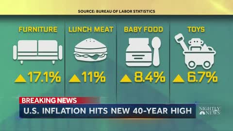 Nightly News Full Broadcast