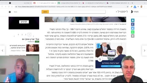 פרשנות אקטואליה