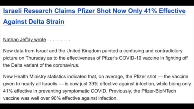 Dr. Fauci and the Mrna vaccines efficacy dance