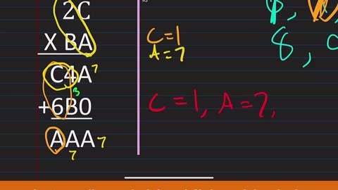 Cryptarithm Multiplication Problem