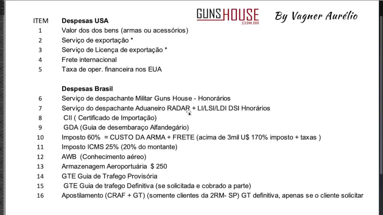 Custos de importação 2021