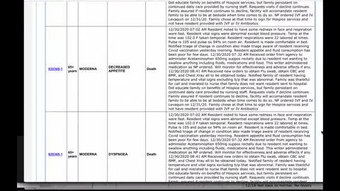 CDC-wonder reports of death up to 22/1/2021