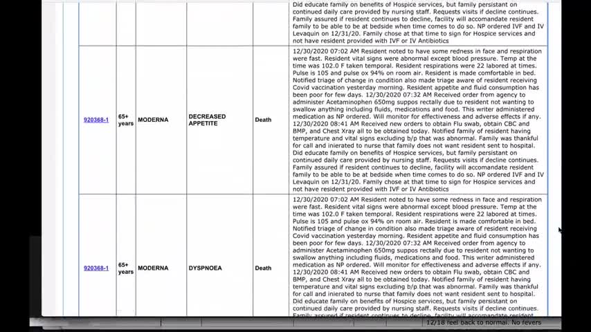 CDC-wonder reports of death up to 22/1/2021