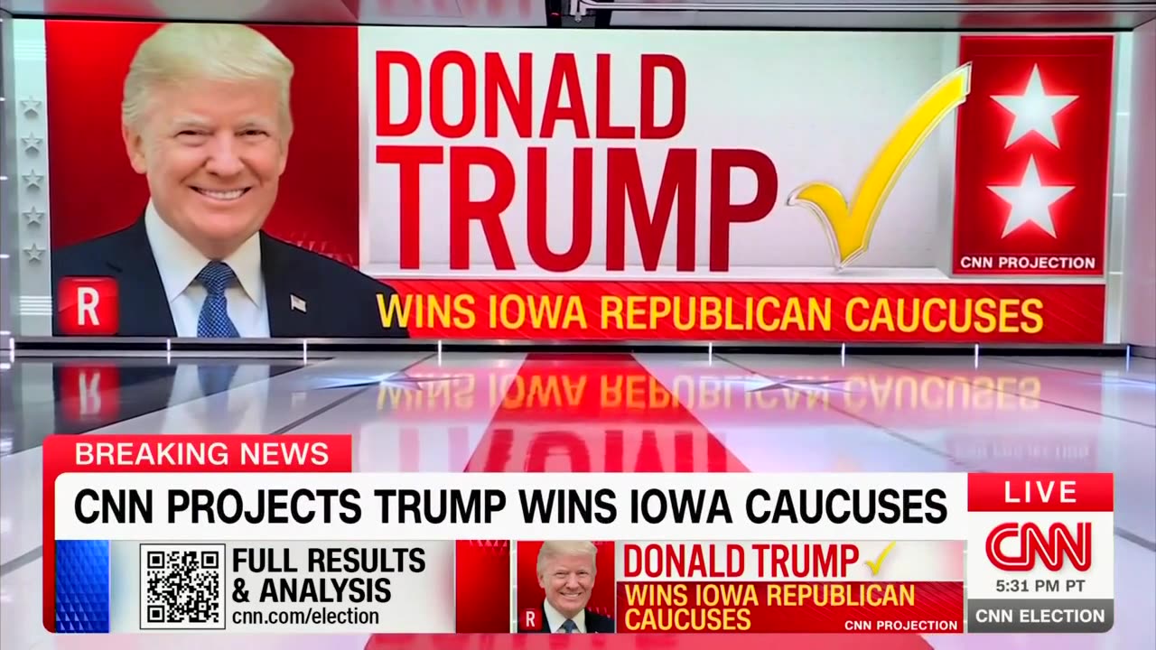 CNN's Reaction To Trump's OVERWHELMING Win In Iowa Is Something To Behold