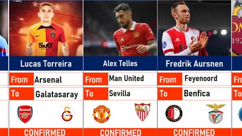 LATEST CONFIRMATIONS & SUMMER TRANSFER RUMORS 2022|ARSENAL,MAN UNITED,MAN CITY,CHELSEA, LIVERPOOL