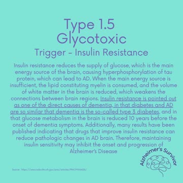 Alzheimer's Disease - Type 1.5