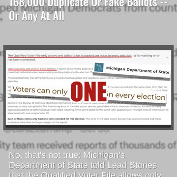 Fact Check: Issue With Michigan's Qualified Voter File Did NOT Involve Duplicate Or Fake Ballots