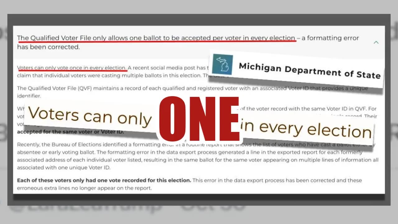 Fact Check: Issue With Michigan's Qualified Voter File Did NOT Involve Duplicate Or Fake Ballots