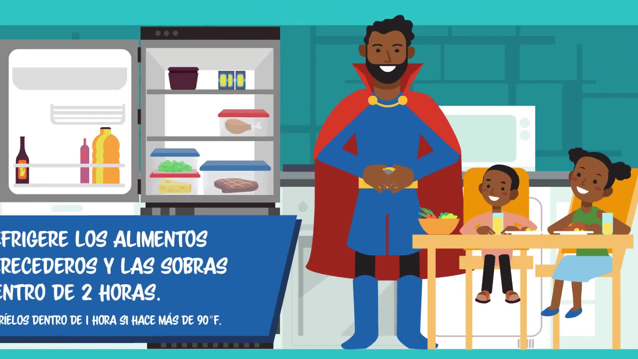 Siempre refrigere los alimentos perecederos dentro de 2 horas