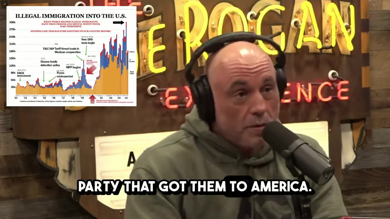 Rogan and Chamath discuss how Biden, Harris & Democrats have allowed over 10 million illegals