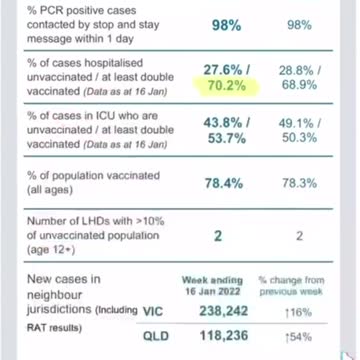 They’re Blatantly lying to you!!!￼