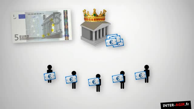 Politique - Qui crée l'argent ?
