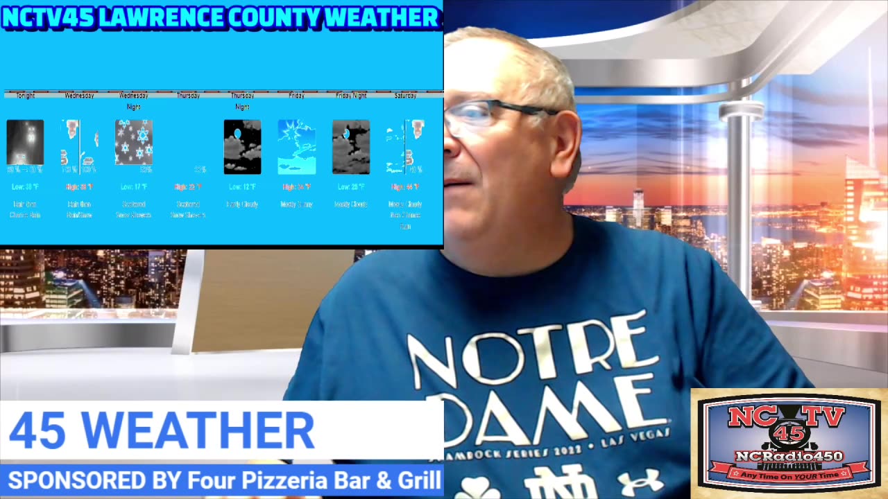 NCTV45 LAWRENCE COUNTY 45 WEATHER WEDNESDAY DEC 11 2024