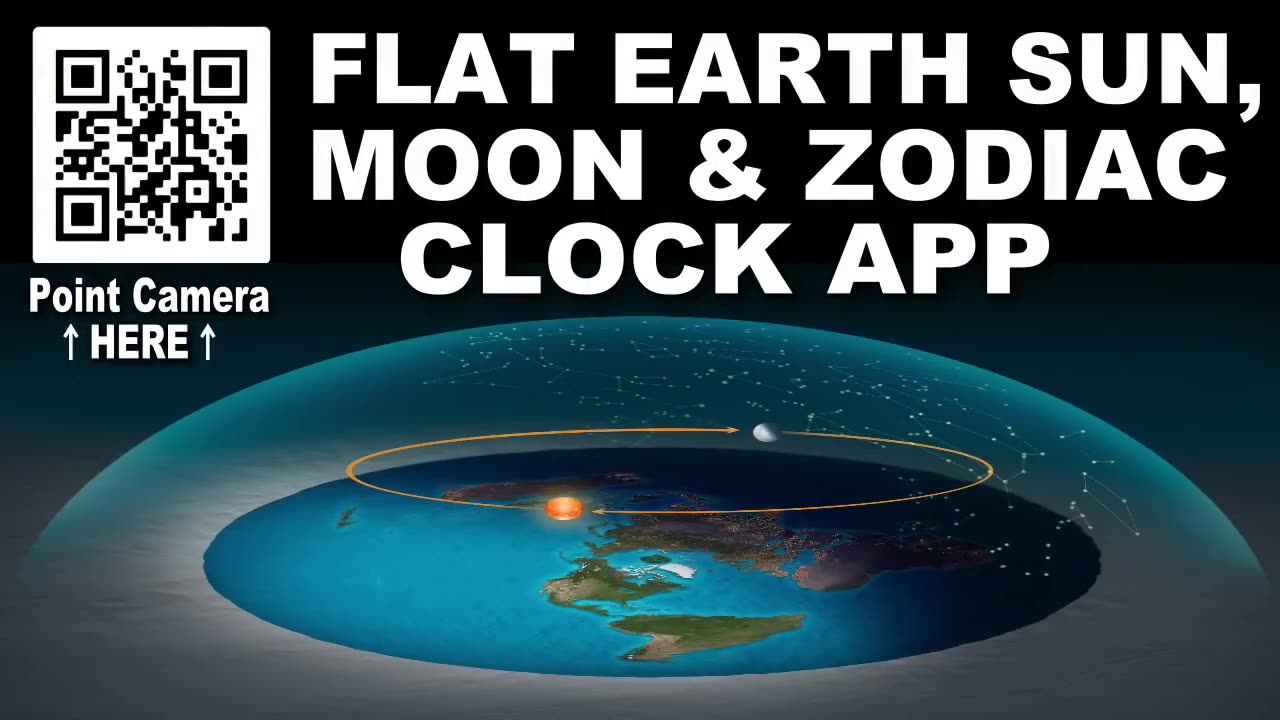 Flat Earth The Ultimate Litmus Test