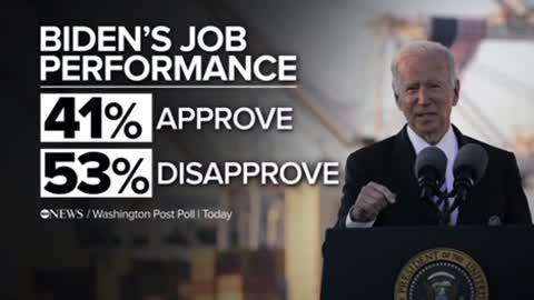 ABC's George Stephanopoulos stuns lib viewers with "brutal new poll" for Biden