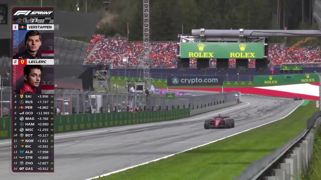 F12022 Austrian Grand Prix Sprint 2