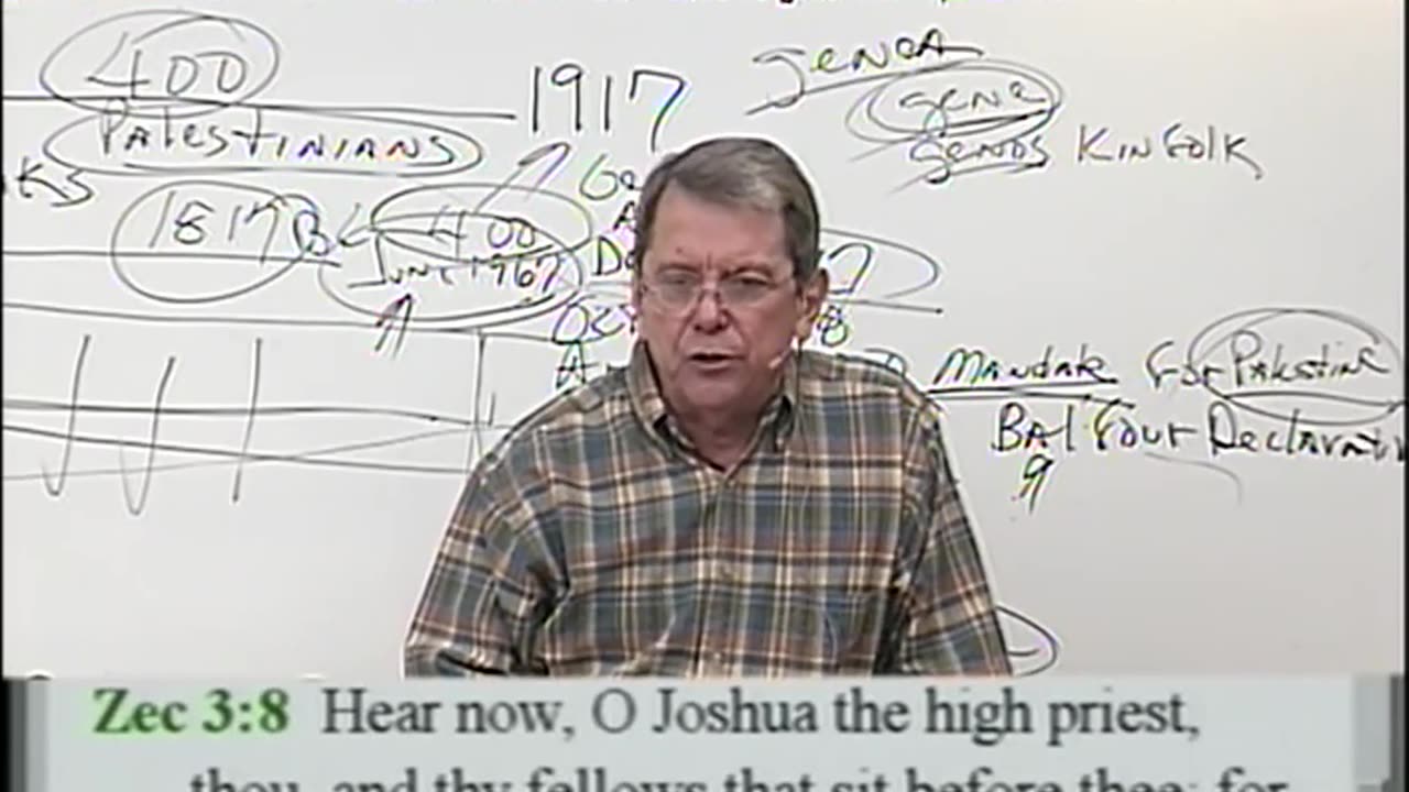 1800 Revelation_ Jerusalem Falls By Sword From Captivity In 586 BC Until 6 Day War Of 1967