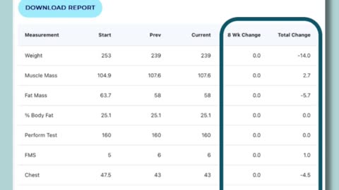 Role Play: CS Progress Report