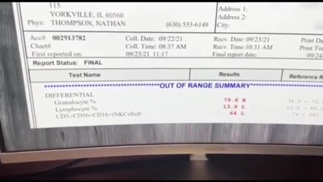 Before & After Blood Panel Results