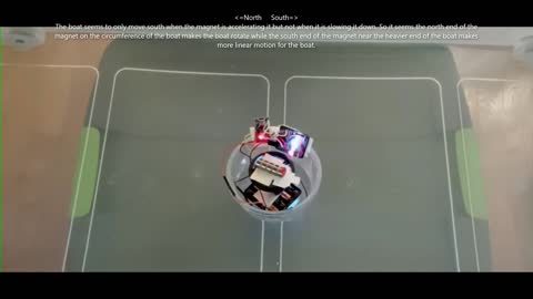 Magnetic Boat Experiment of Spinning Up and Stopping