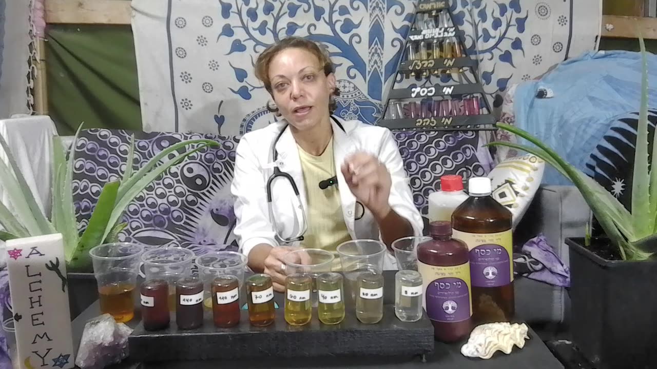 How to identify good colloidal silver, Argiria the blue man By Dr. Zoe