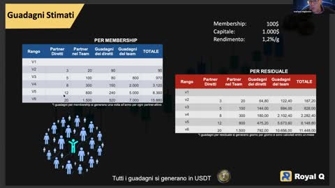 Webinar con Pablo Prieto e Allan