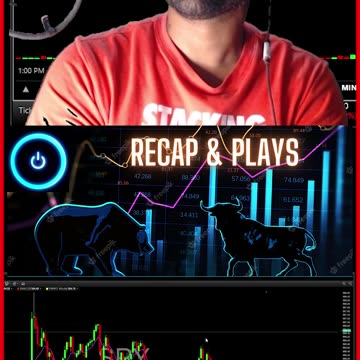 FOMC LIVE PRICE ACTION LIVE TRADING THEORY & PSYCHOLOGY FINANCE SOLUTIONS-YT #shorts #recap