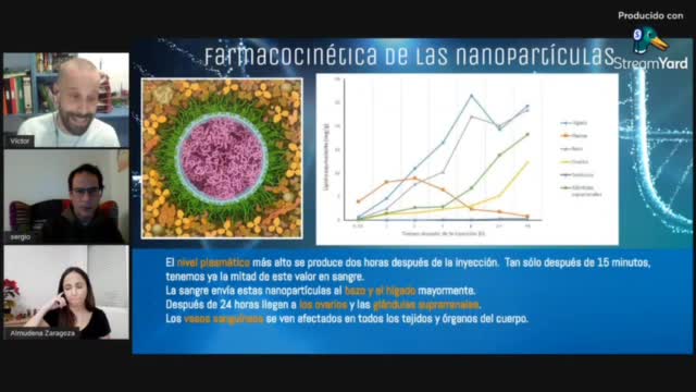 INFORME PERICIAL SOBRE LA VACUNA PFIZER