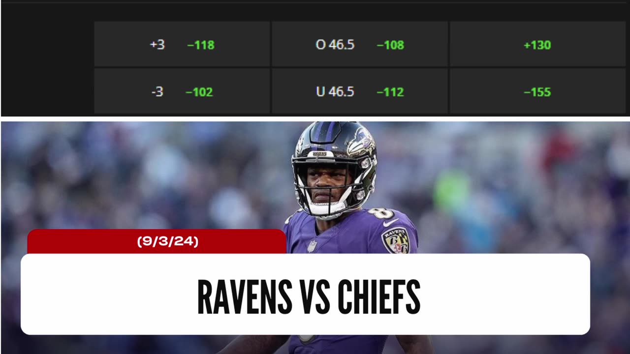 NFL Betting Preview Week 1: Ravens vs Chiefs