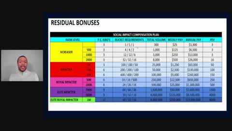 Forex singals, high conversation