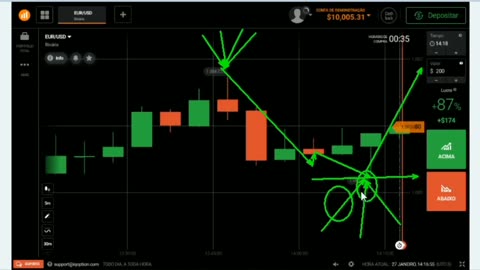 Mateus Almeida - Trader Expert - MOD 13 - AULA 01