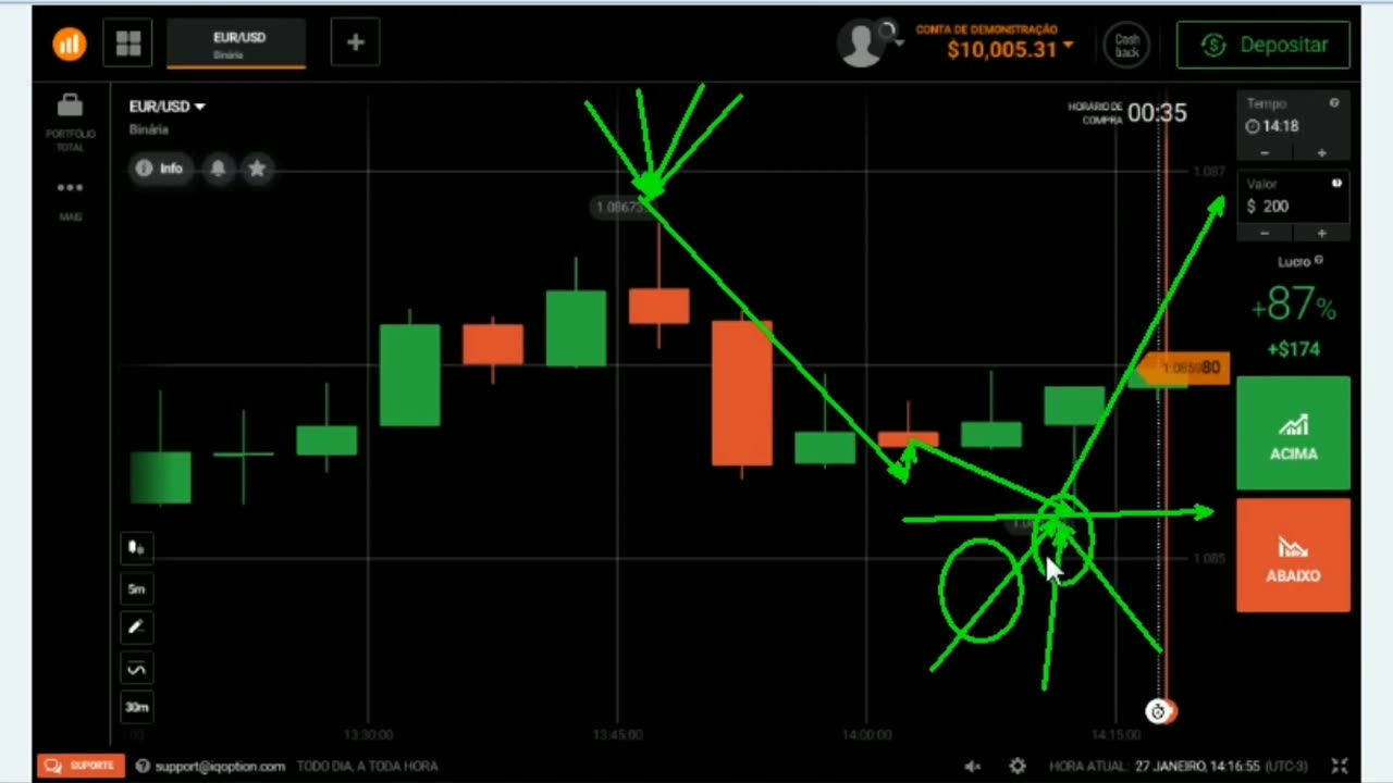 Mateus Almeida - Trader Expert - MOD 13 - AULA 01