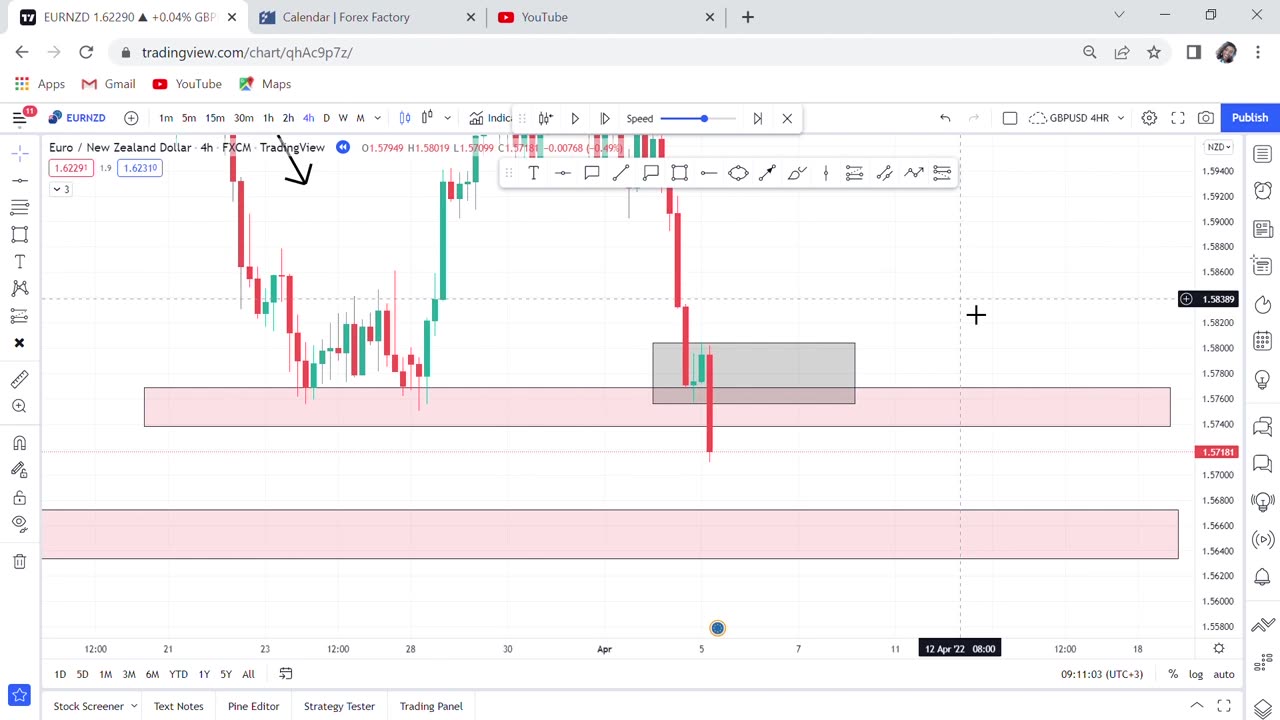 DOUBLE BOTTOM FOREX TRADING STRATEGY