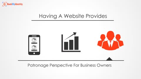 Why a Website is important for Big and small businesses