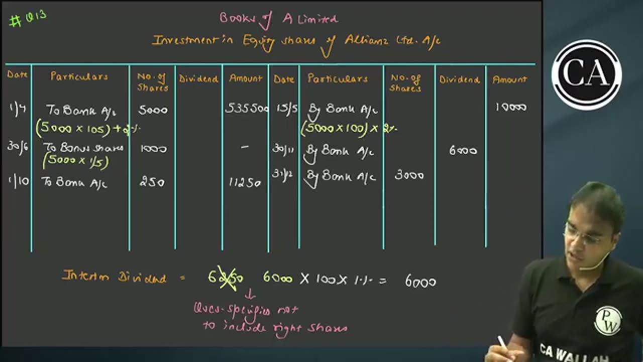 AS 13 ACCOUNTING FOR INVESTMENT L6