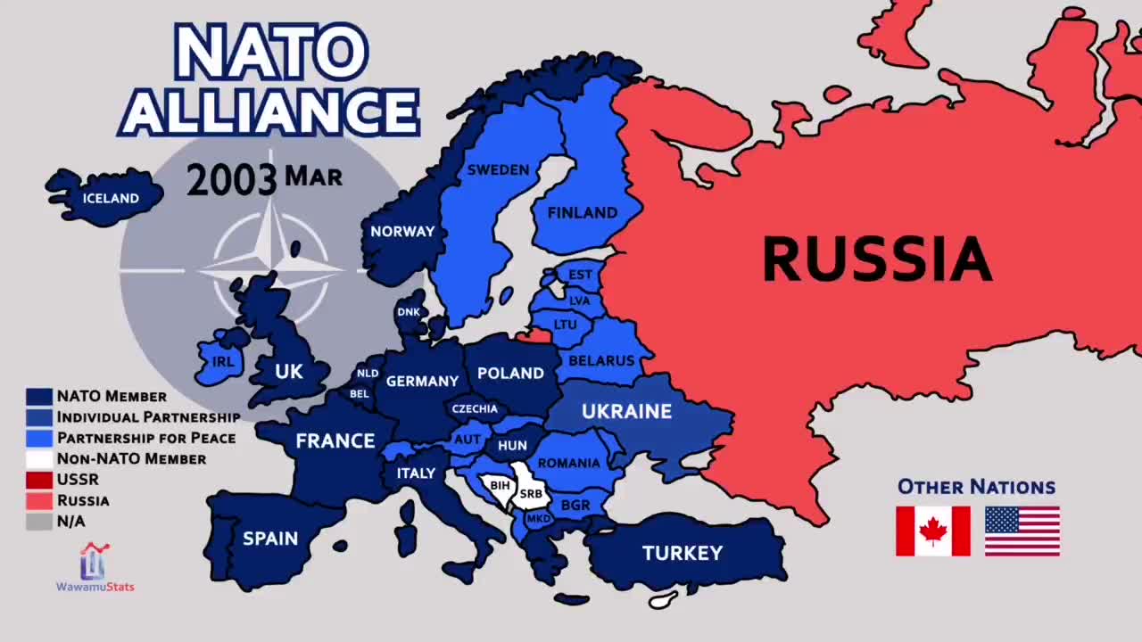 Nato East Expansion